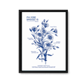 Botanical Floral
