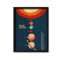 Solar System