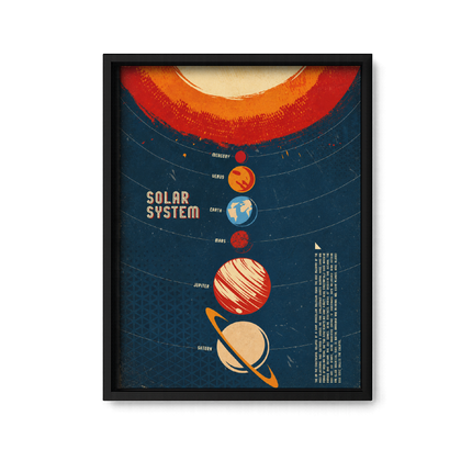 Solar System